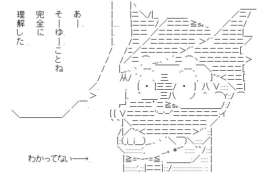 異世界帰還系勇者やる夫